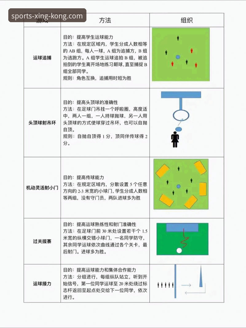 7大星空体育全球联赛使用技巧：从入门到精通的实战指南